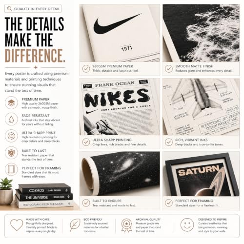 Image of 11 Piece Vintage Aesthetic Poster Set | 300 GSM Multi-Sized Wall Posters with Adhesive Tape | Nike, Space, Saturn, Music & Retro Art Prints for Bedroom, Room Decor, Home Decor & Wall Art