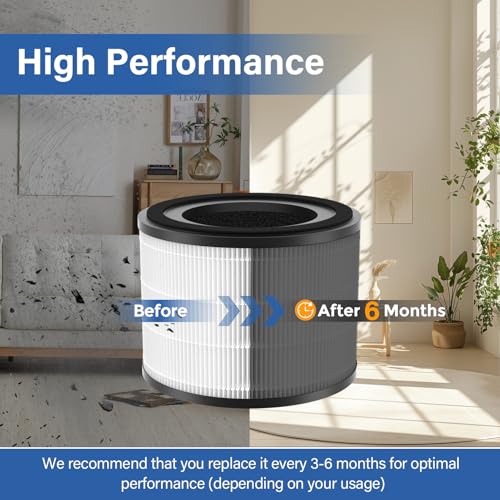 Image of 2 Pack AP-S0610L Replacement Filter Compatible with MOOKA AP-S0610L Air Pur-ifier, Fit for MOOKA Air Filter Replacement, 3-Stage Filtration System for MOOKA H13 Filter Replacement