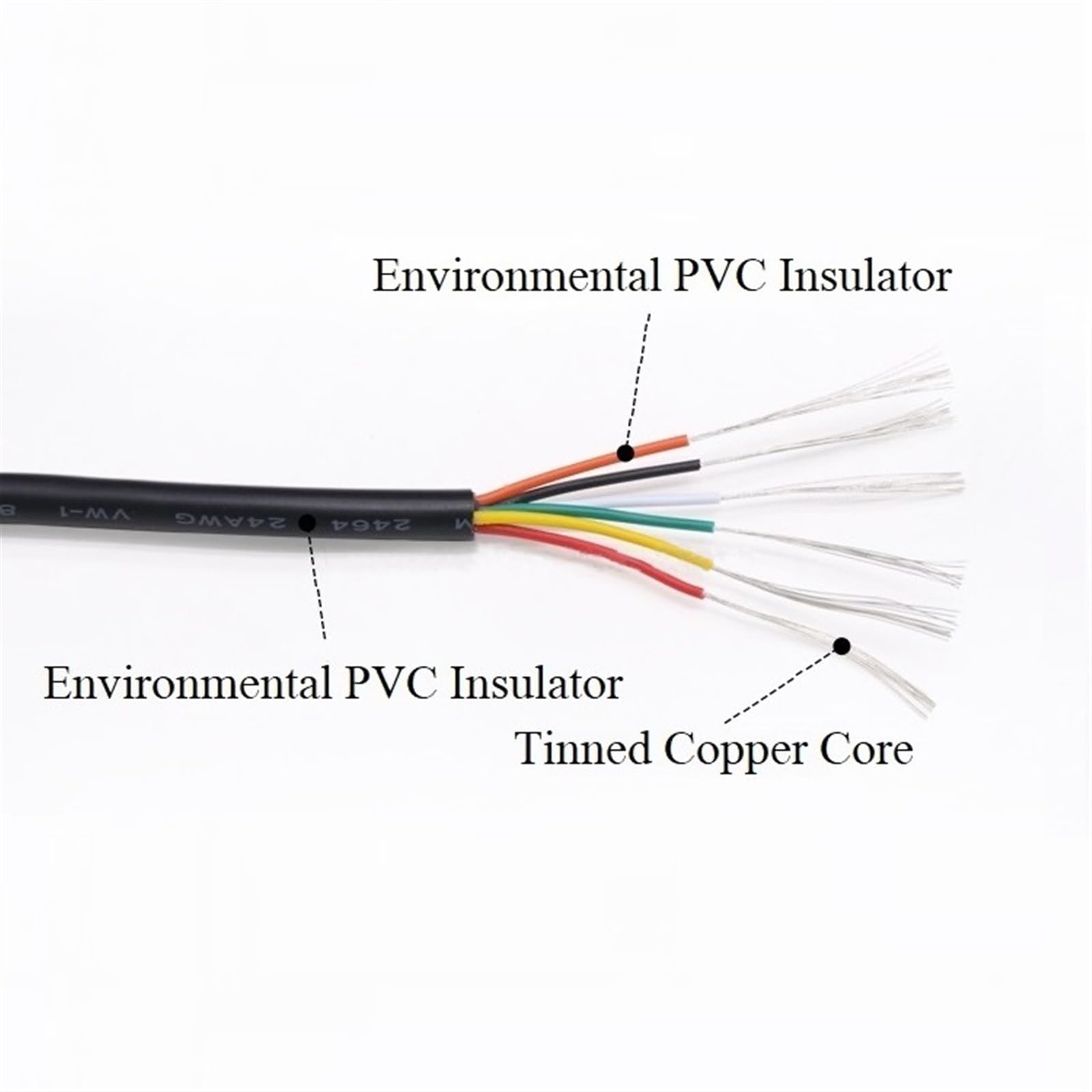 Câble Électrique Cuivre Nu PVC 5 M – Section 0.3 à 1.5 Mm² – Fil Souple Pour Haut-Parleur, LED, Alimentation 220V (Noir, 0.5 Mm² Carré)