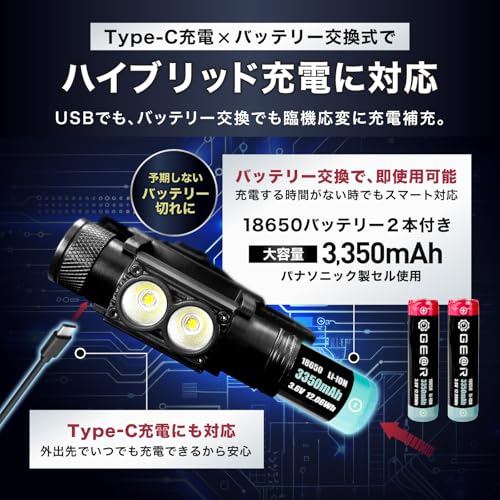 ギアトル ギアトル ヘッドライト の商品画像 3