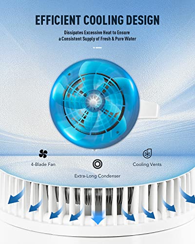 image for CO-Z 1.1 Gallon Water Distiller, 750W Countertop Home Office Counterto