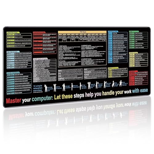 Shortcut Keys Desk Mat, Mouse Pad Grande 35.4x15.7 in