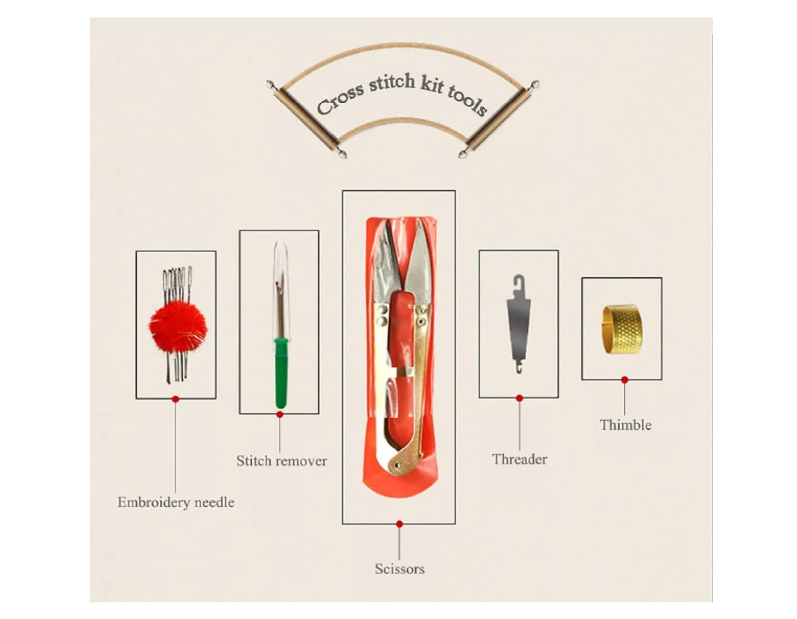 Kreuzstich Set Vorgedruckt 40x50cm - Leuchtturm Motiv Für Anfänger