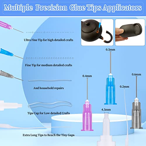 Medium CA Glue Adhesive for Metal and Stones - Quick Dry Model Adhesive With Precision Microtips Applicators for Jewelry Making, Repairing Ceramic, Hobby Crafts - Image 3