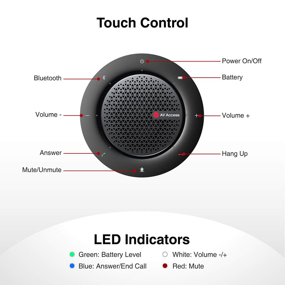 Sistema di conferenza tutto in uno: webcam a doppia lente 4K + vivavoce Bluetooth