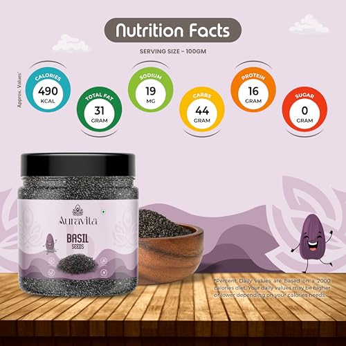 Image of Auravita Premium Raw Sabja Basil Seeds 250 Gram (Pack Of 1) Nutrient-Rich, Pure Basil Seeds For Healthy Drinks, Smoothies, And Recipes