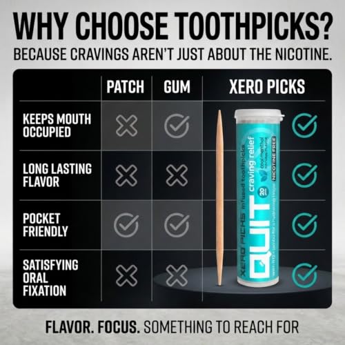 Image of Xero Picks Infused Flavored Toothpicks to Help Quit Smoking - Nicotine Free - 60 Picks (3 Packs) (Cool Mint) Non-GMO Kosher Vegan