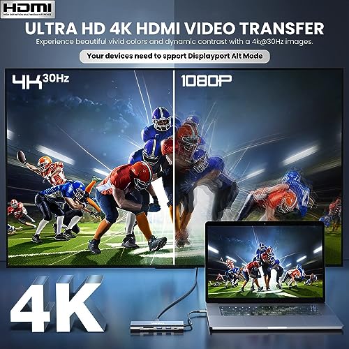 Image of Black-R Amazon Black-R USB-C Hub 6-in-1 Aluminium Type-C Adapter with 4K HDMI Port, 2X USB 3.0 Port, USB-C Power Delivery, TF /SD Card Reader, Mac & Windows USB-C Devices