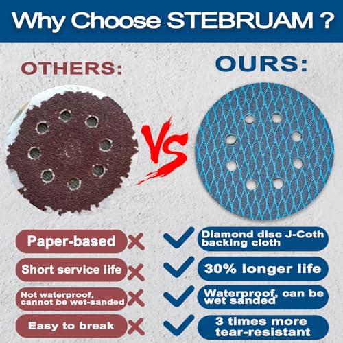 STEBRUAM 125mm Sanding Discs Pads - Image 4