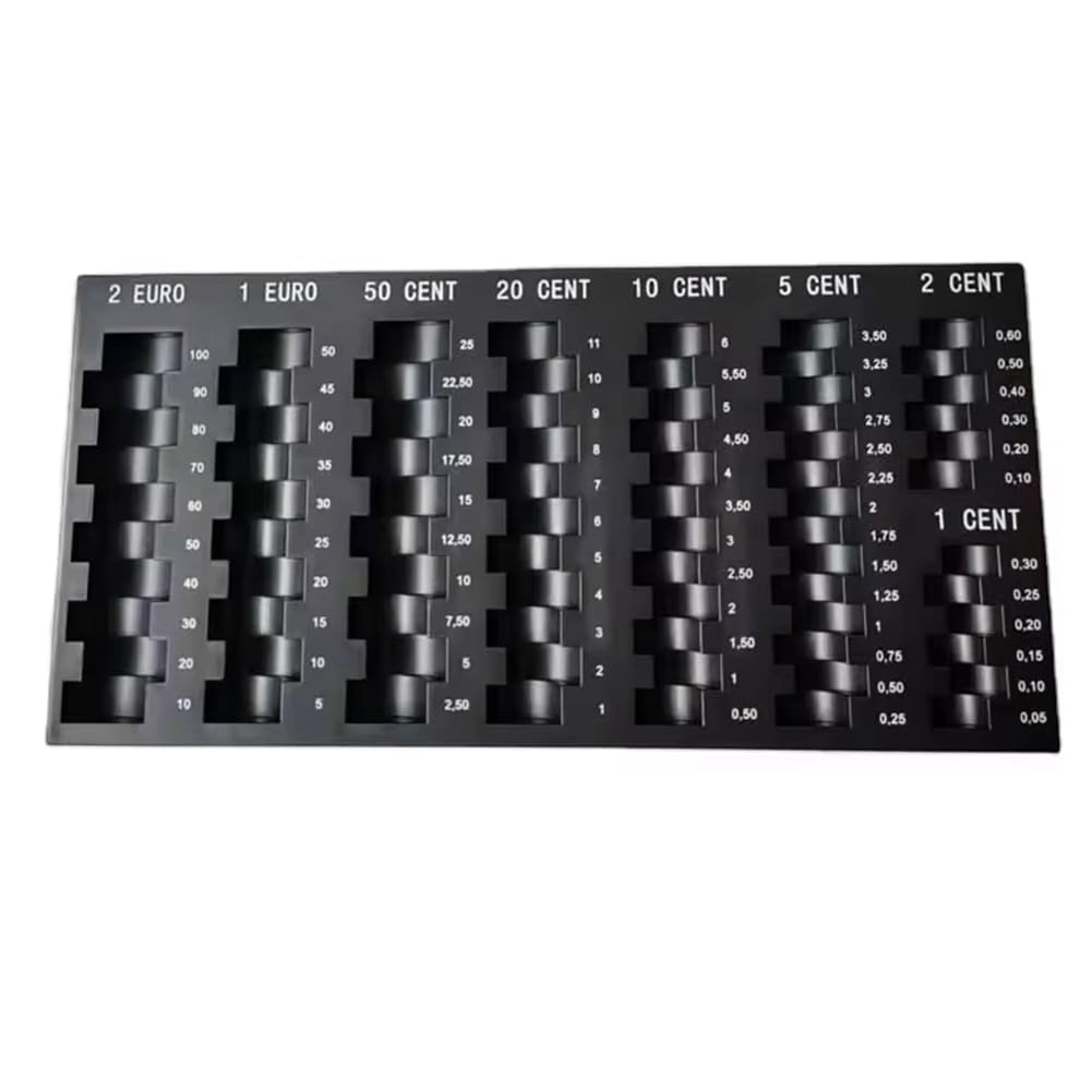 Jnchdghwa Euro Coin Organizer Euro Coins Storage Tray 8 Denominations Self-Counting Loose Coins Holder Sorter Collector