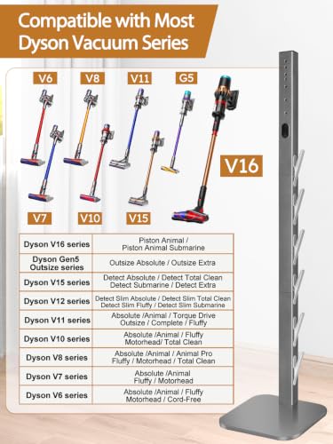 Image of Vacuum Stand for Dyson V16 Gen5 V15 V12 V11 V10 V8 V7 V6, Freestanding No-Drill Floor Stand w /6 Hooks, Cord Management & Heavy-duty Metal Weighted Base, Vacuum Attachment Organizer, Dark Gray