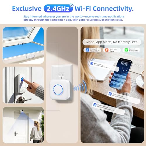 Smart WiFi Smart Motion Detector