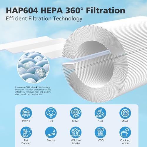 Image of 2 Pack HAP604 Air Filter Compatible with ECOSELF HAP604 Air Purifiers for Home Large Room 360 Air Intake & Outlet 3-In-1 Efficiency Filtration System for Bedroom Pets Cover Up to 1076 Ft