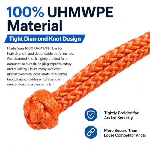 Image of Ucreative 2Pcs Synthetic Soft Shackle 1 /2 Inch x 22 Inch (56,000lbs Breaking Strength) with Extra Sleeves (Orange)
