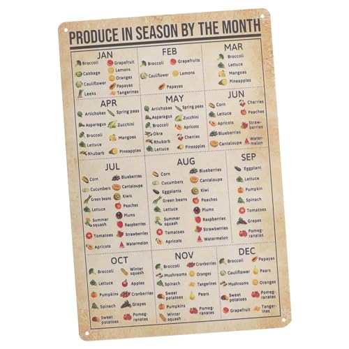 Gatuida Infografía De Plantas Vintage Calendario De Productos De Temporada Tabla De Guía Para Agricultores Cartel De Frutas y Verduras Cartel De Planta Decoración Antiguo Metal Fotografía