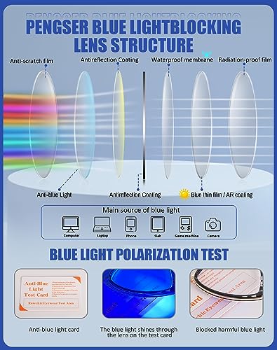 Image of Blue Light Glasses, Stylish Anti Blue Light Blocking Glasses for Computer Reading, Gaming, TV, Phones
