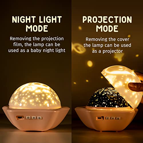 Onefire Unicorn Night Light Projector,48 Lighting Modes Unicorn Lights For Bedroom Decor,360° Rotating+3 Films Unicorn Night Light For Kids Room,Usb Rechargeable Unicorn Lamp Unicorns Gifts For Girls #TOP7