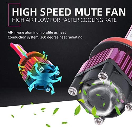 H1 LED Headlight Bulbs 6000K CSP Chips 160W 16000LM Extremely Bright with Fan, for Low Beam/High Beam/Fog Light Head Light Conversion Kit, 1 Pair