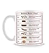Produktbild Bristol Stool Chart Health Care Nurse Funny Poo Gift Tasse