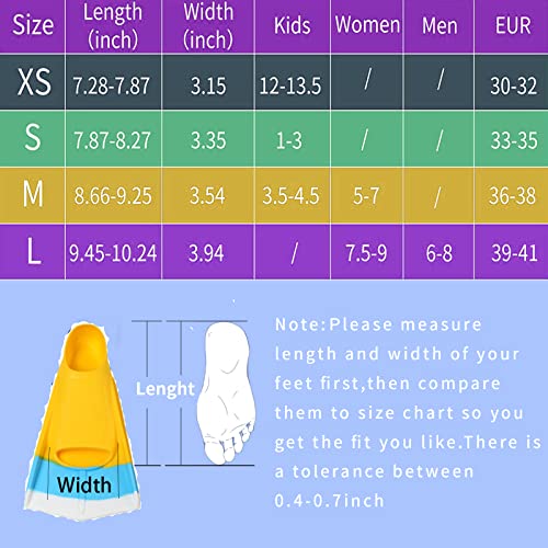 Nabegum Kids Swim Fins ,Short Training Flippers For Lap Swimming Comfortable Silicone Fin For Boys, Girls, Children(Yellow X-Small) #TOP3