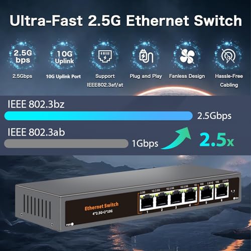 Image of 10G Unmanaged Ethernet Switch with 2 x 10G RJ-45 Uplink Port and 4 x 2.5G Base-T Ports Compatible with 100 /1000 /2500Mbps, One-Key WLAN, Fanlesss Plug & Play, Metal 2.5Gb Network Switch
