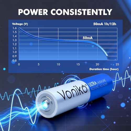 Image of Voniko AAA Batteries 200 Pack - 1.5V Alkaline Triple AAA Batteries