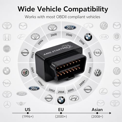 Car Fault Diagnosis&Location 2-in-1/Bluetooth OBD2 Car Scanner & Code Reader with Find M Tracker for iPhone iOS Android - No Monthly Fee, 7000+ Faults for Vehicles 1996 & Newer（Locator for iOS only — view 6