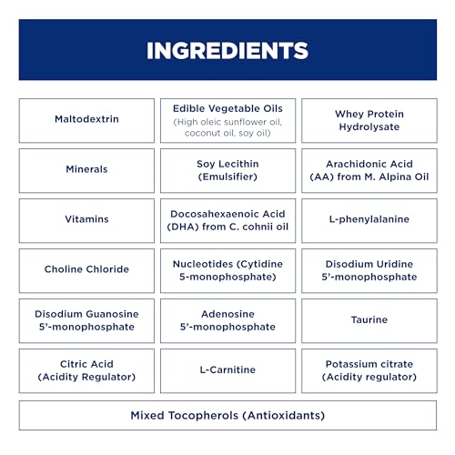 Image of Similac Total Comfort- Infant Formula- 350 g