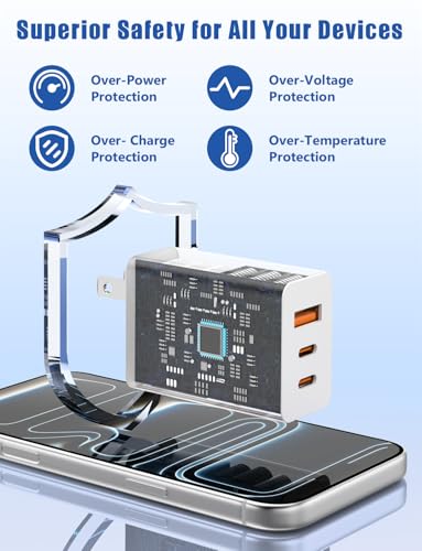 Susnwere 65W C Wall Charger Block for iPhone 17/16/15 Pro Max, 3port 100W USB C Fast Wall Charger Adapter Plug and 4Pack 6/6/10/10FT Long USBC Quick Charge Cable Cord for iPhone/ipad/MacBook Pro/Air - Image 4
