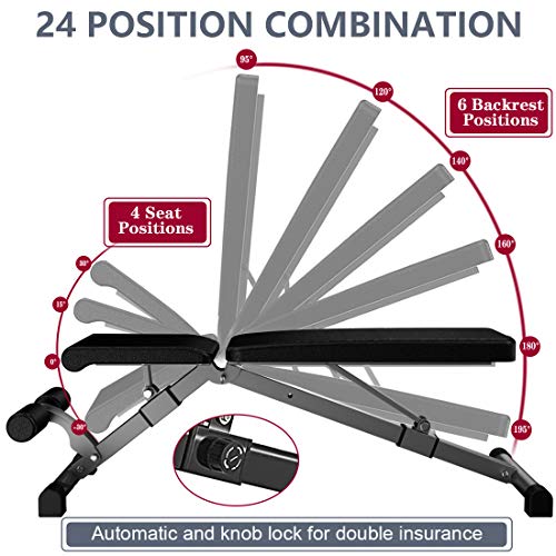 MANERSON Adjustable Weight Bench Full Body Workout Foldable Incline Decline Exercise Bench for Home Gym Weightlifting and Strength Training