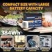 GOLDENMATE 12V 30Ah Lithium LiFePO4 Lithium Battery Pro, 5000+ Deep Cycles Iron Phosphate Rechargeable Battery for Solar, Fish Finder, Marine, RV, Outdoor Camping/Home Energy, Power Wheels