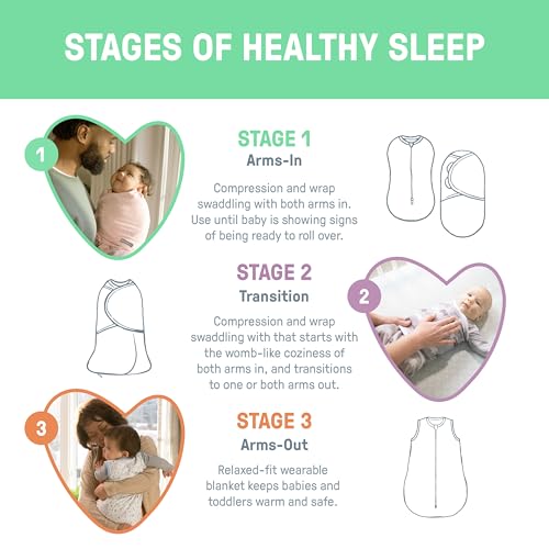 Image of SwaddleMe by Ingenuity All Season Baby Swaddle, 2 Quick Flip Layers to Change from 1.0 to 2.5 TOG, Size 0-3 Months, 7-14 Pounds - Dream Waves
