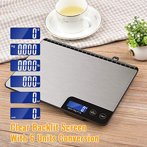 Básculas, Home Imagen adicional