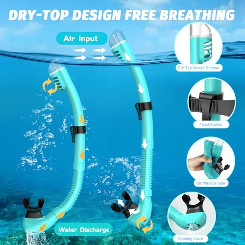 Máscara de Snorkel facial completa, antiempañante 180°, tapa seca para adultos miniatura 5
