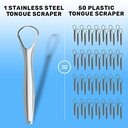 Mastermedi MM_TC_MASTER 100% Stainless Steel Tongue Scraper thumb #4