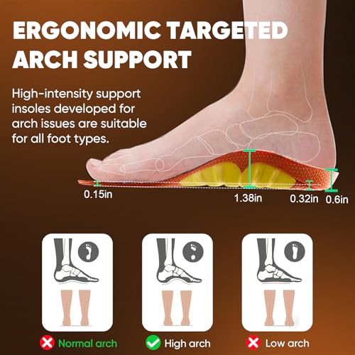 Plantillas Ortopédicas para Fascitis Plantar y Dolor de Talón miniatura 4