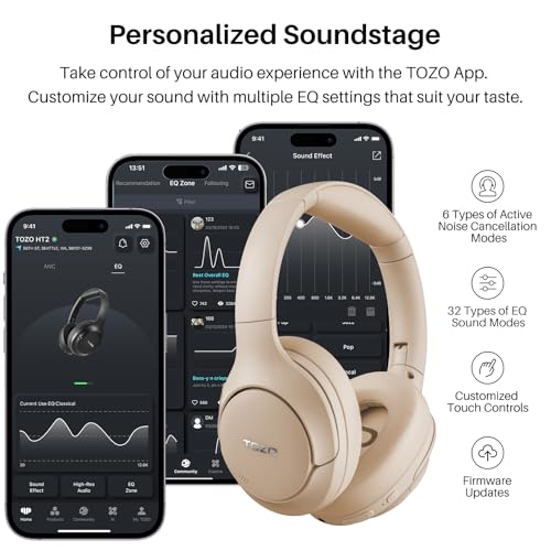 Image of TOZO HT2 Hybrid Active Noise Cancelling Headphones, Wireless Over Ear Bluetooth Headset, 60H Playtime, Hi-Res Audio Custom EQ via App Deep Bass Comfort Fit Ear Cups, for Home Office Travel
