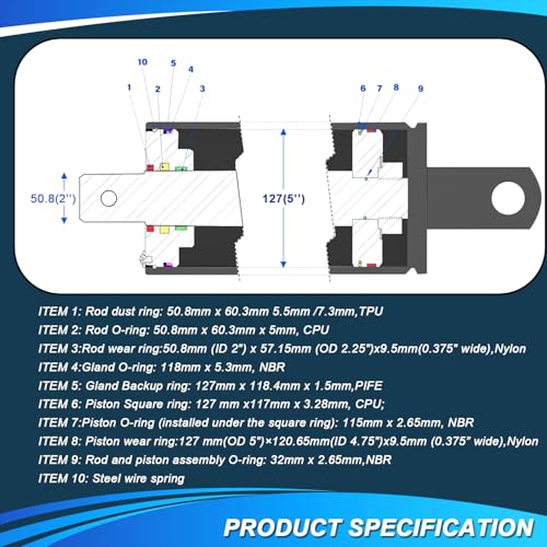 Image of Hydraulic Log Splitter Cylinder Rebuild Seal Kit Suitable for 5.0 inch Bore x 2.0 inch Rod Cylinder
