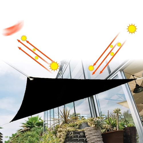 Evitez les plantes brulées grâce au filet anti chaleur impermeable 2x2m