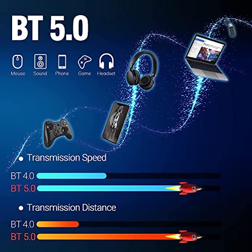 Transpeed 8K-32 Android Tv Box 12.0 4Gb Ram 32Gb Rom Support 8K 6K Dual-Wifi 2.4G 5.8G Android Box H618 Chipset thumb #6