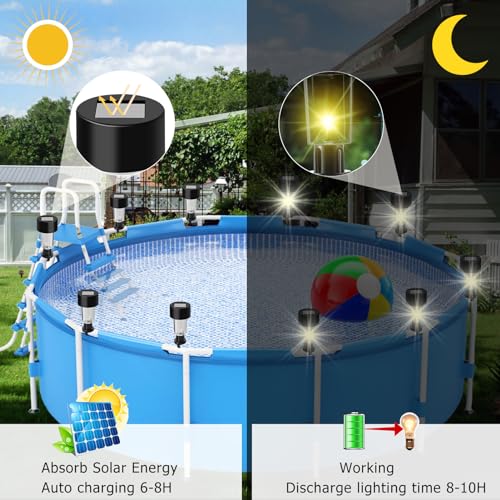 Niuyhe POOL SOLAR LIGHT-6PCS Solar Framed Pool Light, Pool Enclosure Lighting For Above Ground Pool, 6 Pack Garden Fence Outdoor Waterproof Solar Lights At Night thumb #2