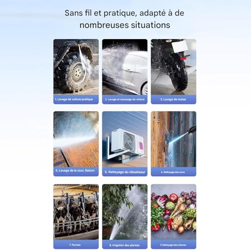Pulvérisateur d'eau haute pression portable et réglable à 2 modes