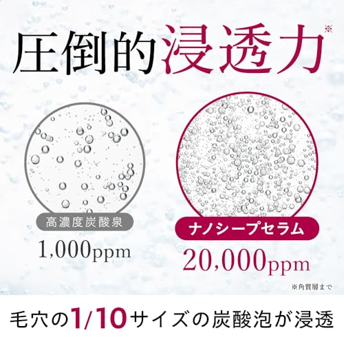 ESIENCE ナノシープセラム の商品画像 2