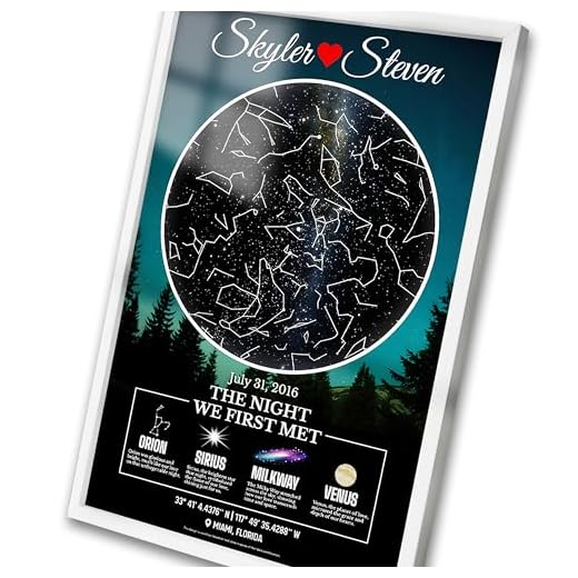 Personalized Star Map for Couple Gifts