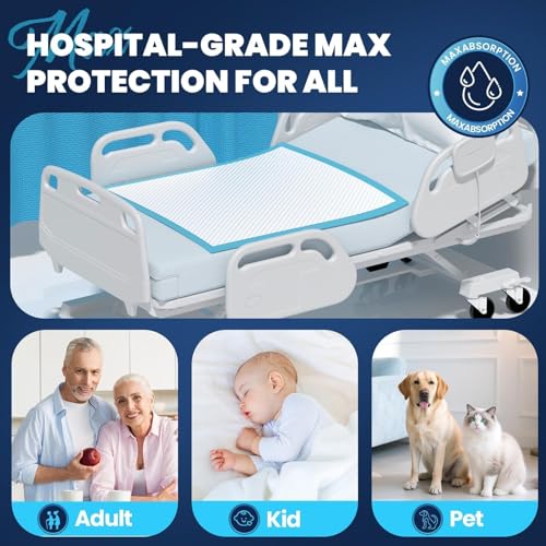 Image of MILDPLUS Heavy Duty Underpad 36''x36'' 50 Count 125 Grams Extra Large Chucks Pads 3XL Disposable Bed Pads, Super Absorbent Incontinence Pads for Adults, Kids, Pee Pads (Blue)