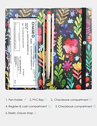 Image of Zreal Checkbook Cover for Men & Women(2021 New Version), Premium Vegan Leather Checkbook Holder Slim Wallets for Top & Side Tear Duplicate Checks with RFID Blocking (Flower)