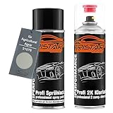 Ideal geeignet, um extrem hoch belastete Teile wie Felgen, Motorradtanks oder Teile der KFZ / Autokarosserie absolut Benzin- und Chemikalienfest zu lackieren.