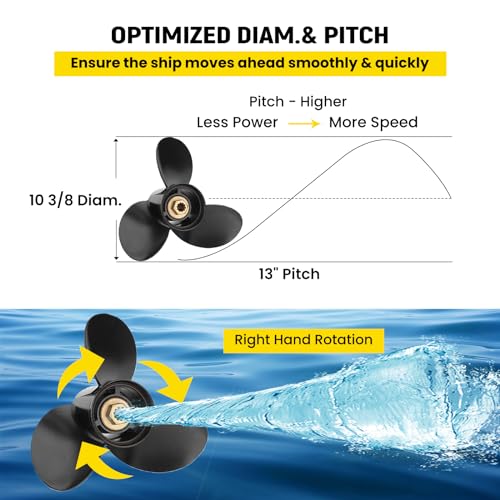 Image of 10 3 /8 x 13 (10 Spline Tooth) OEM Parts No.48-19640A40 Upgrade Aluminum Boat Propeller Compatible with Mercury Outboard Motors 9.9 /15 /18 /20 /25HP, Rh