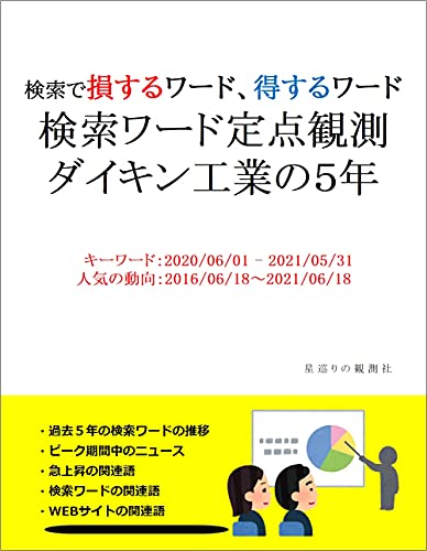 kensakuwadoteitenkansoku (Japanese Edition)