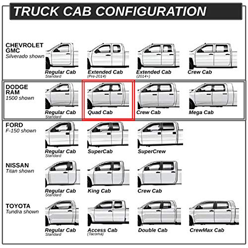 J2 Engineering J2-Stepb-Ztl-8258-Ss 8 Inches Chrome Ss Honeycomb Step Nerf Bar Running Boards Compatible With 11-18 Ram 1500 Extended Cab (Quad) / 19 1500 Classic Extended Cab (Quad) #TOP5